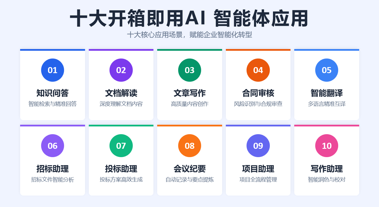 十大开箱即用 AI 智能体应用